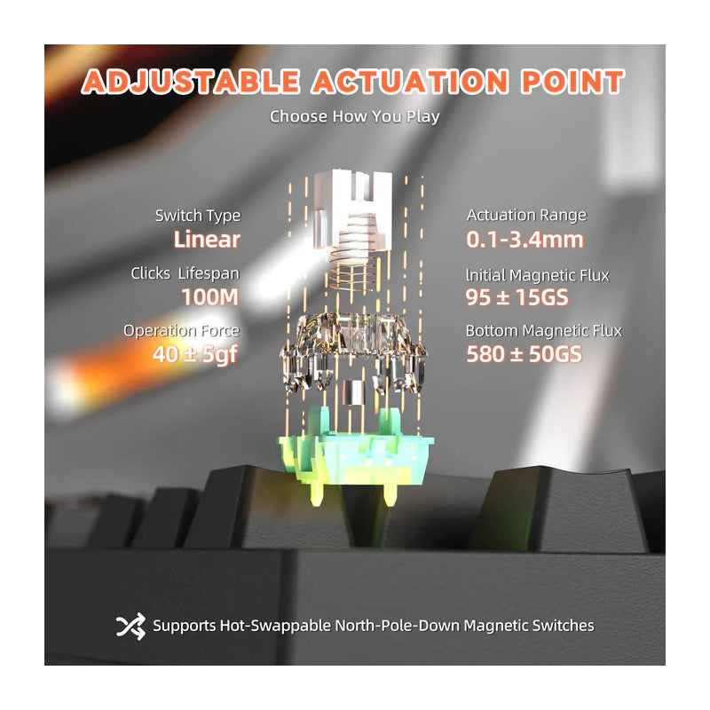 ATTACK SHARK R82 HE Rapid Trigger 75% Wired 8KHz Magnetic Keyboard With 0.005mm RT