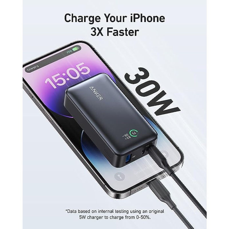 Anker Power Bank, 533 Power Bank (PowerCore 30W), Power IQ 3.0 Portable Charger with PD 30W Max Output, 10000mAh Battery Pack