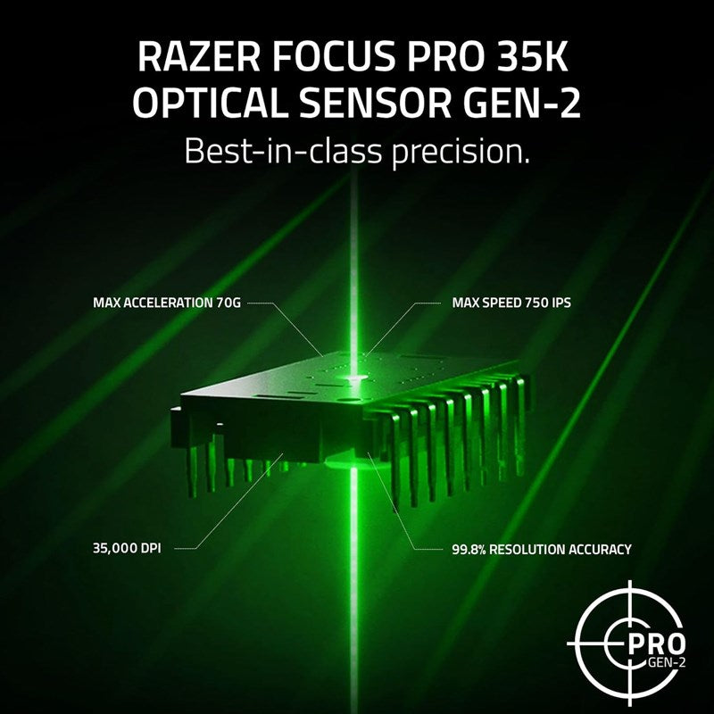 Razer Viper V3 Pro Ultra-lightweight Wireless Symmetrical Esports Gaming Mouse
