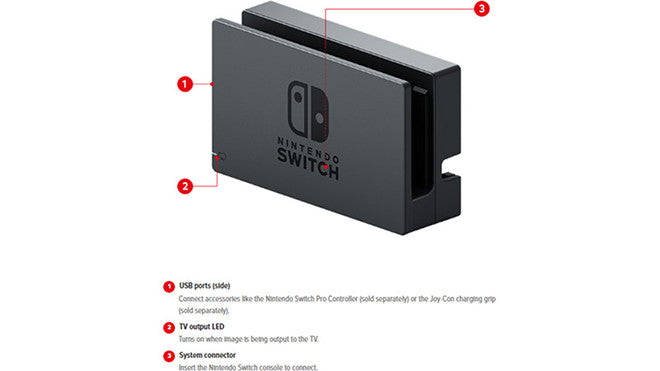 Nintendo Switch Dock Set