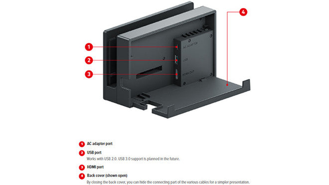 Nintendo Switch Dock Set