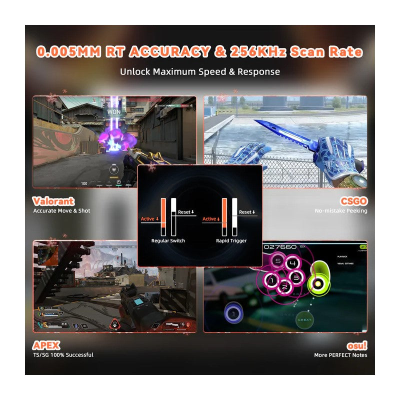 ATTACK SHARK R82 HE Rapid Trigger 75% Wired 8KHz Magnetic Keyboard With 0.005mm RT