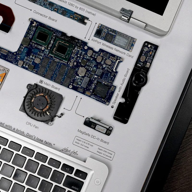 Grid Framed Macbook Air (1st Generation) Disassembled (Size: 29.9*18.5*1.97 in) For Wall Art, Decoration