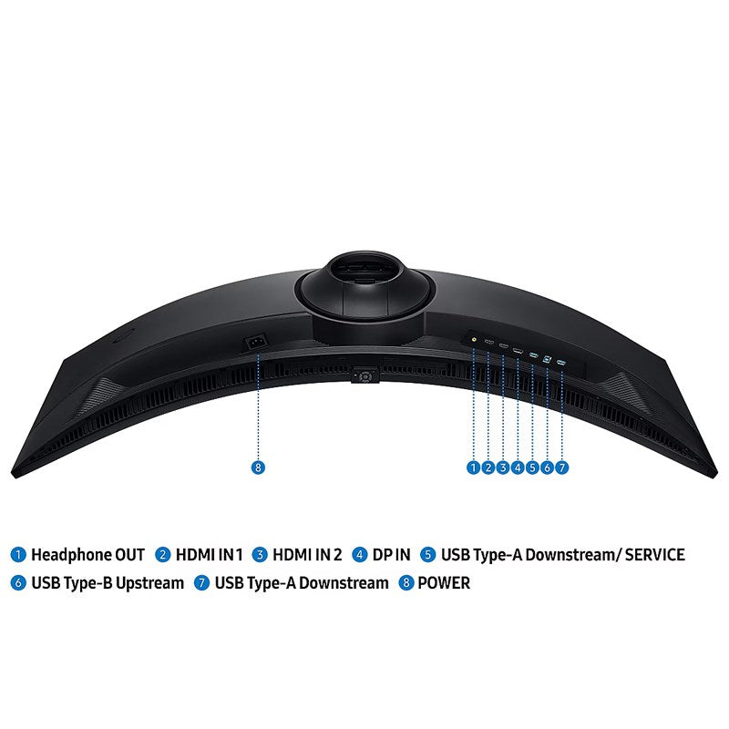 Samsung Odyssey G9 G91F 49