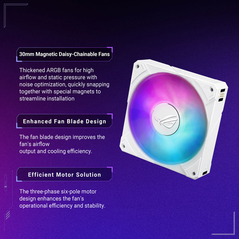 Asus ROG RYUJIN III 360 ARGB Extreme White Edition All in One Liquid CPU Cooler with 3.6