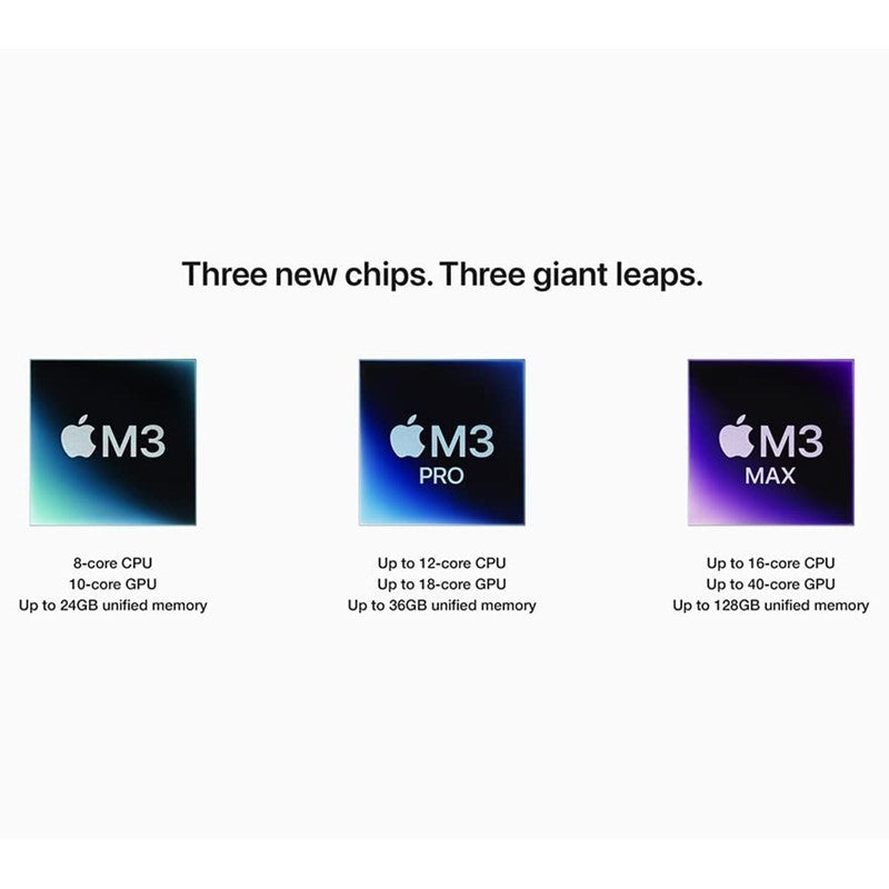 ابل ماك بوك برو شاشة 14 بوصة معالج M3 Pro,11 النواة ووحدة معالجة الرسومات 14 النواة, سعة 512 جيجابايت, رام 18 جيجابايت؛ لوحة المفاتيح الإنجليزية – فضي