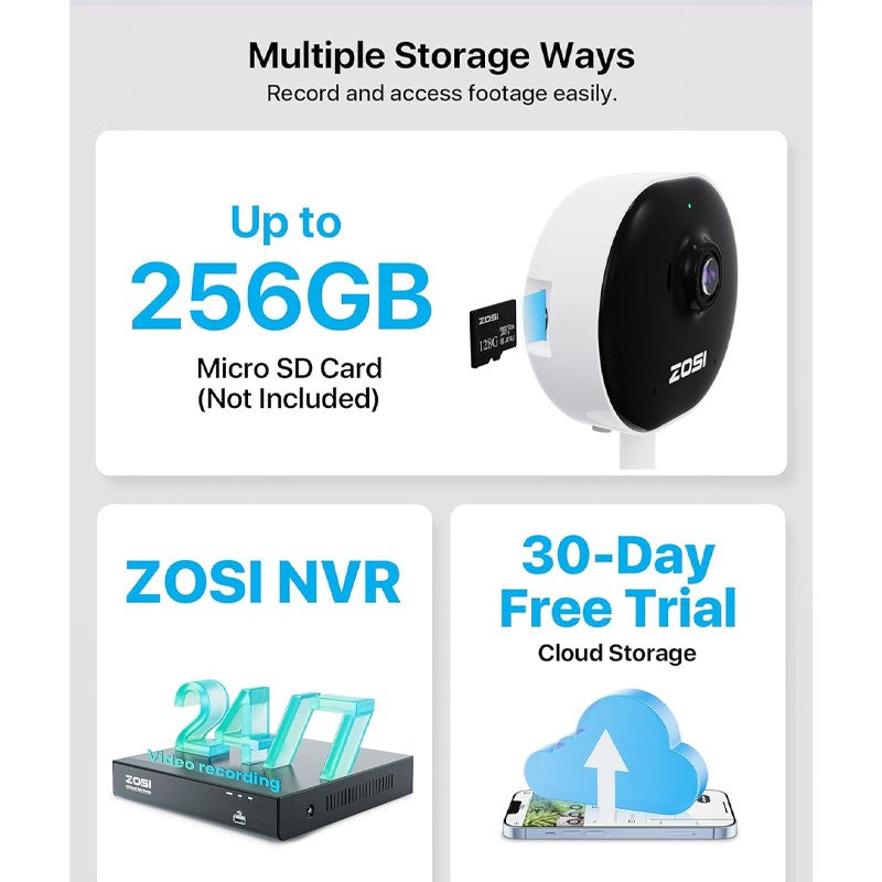 Zosi 2.0 MP Indoor Camera