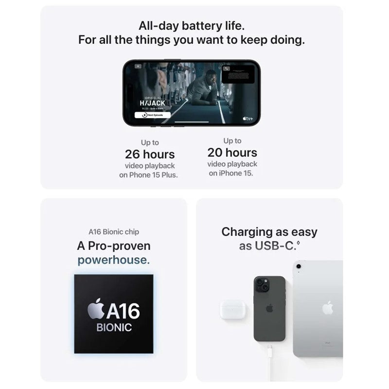 Apple iPhone 15 Plus 5G