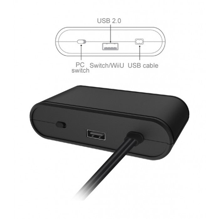 Dobe TNS-1894 GC Controller 4 Port Converter Adapter to Nintendo Switch, Nintendo Wii U, and PC