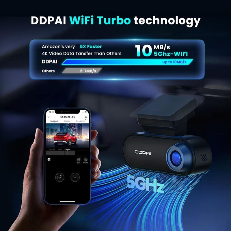 DDPAI N5 Dual 4K Dash Cam, 2160p+1080p Car Dash Camera, GPS 5G Wi-Fi for Cars, Radar Motion Detection,Night Vision,72 Hour Parking Mode