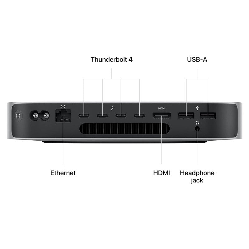 Apple Mac Mini Customize, M2 Pro with 10-Core CPU, 16-Core GPU,16GB RAM, 512GB SSD