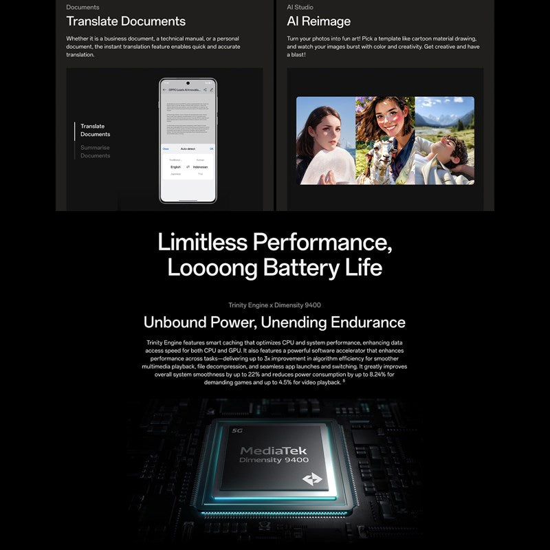 Oppo Find X8 Pro 5G, 512 GB, 16 GB RAM, 6.78