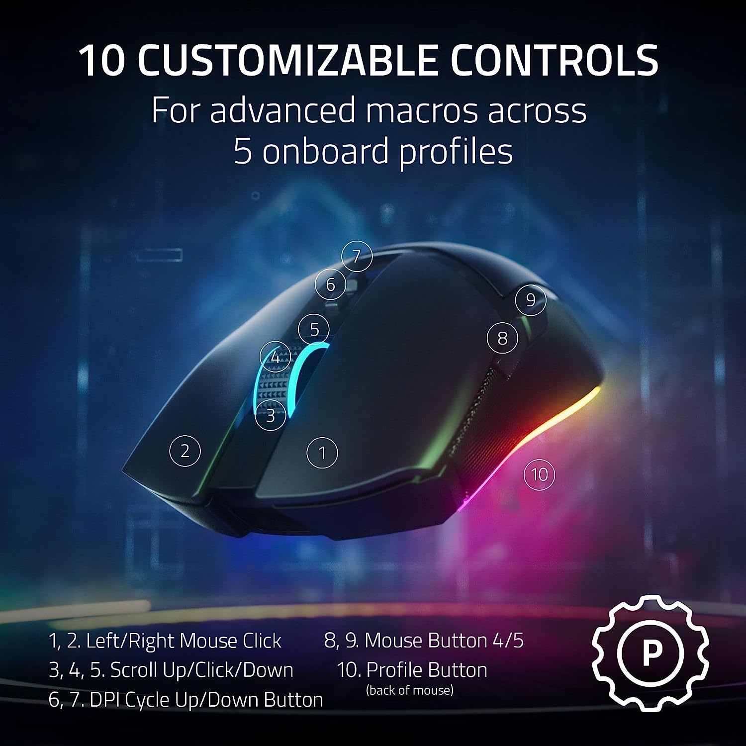Razer Cobra Pro Customizable Wireless Gaming Mouse with Razer Chroma RGB - Black