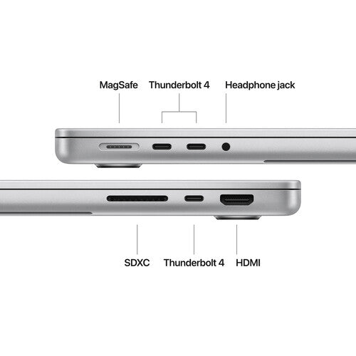 Apple MacBook Pro 16