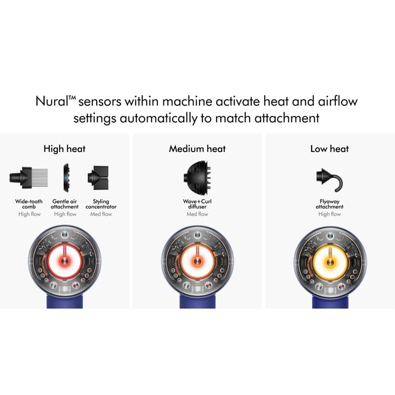 Dyson Supersonic Nural Hair Dryer, 3 Speed Settings (Attachments + Case) - Vinca Blue/Topaz