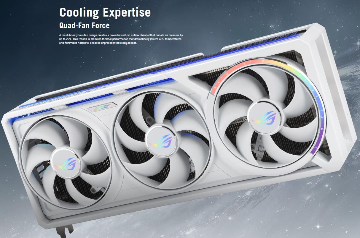 Asus ROG Astral GeForce RTX 5090 32GB GDDR7 WHITE OC Edition GDDR7 Gaming Graphics Card