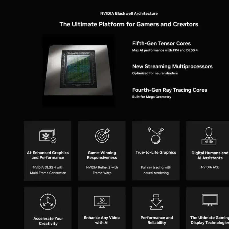 Asus TUF Gaming F16 16