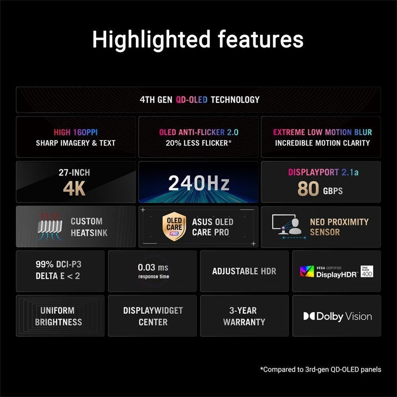 Asus ROG Swift OLED PG27UCDM 27