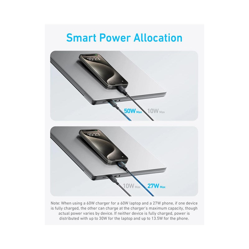 Anker 2-in-1 USB-C to USB-C Cable 140 W (1.2 M/4 ft) - Black