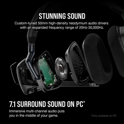 Corsair VOID RGB ELITE Wireless Premium Gaming Headset with 7.1 Surround Sound - White