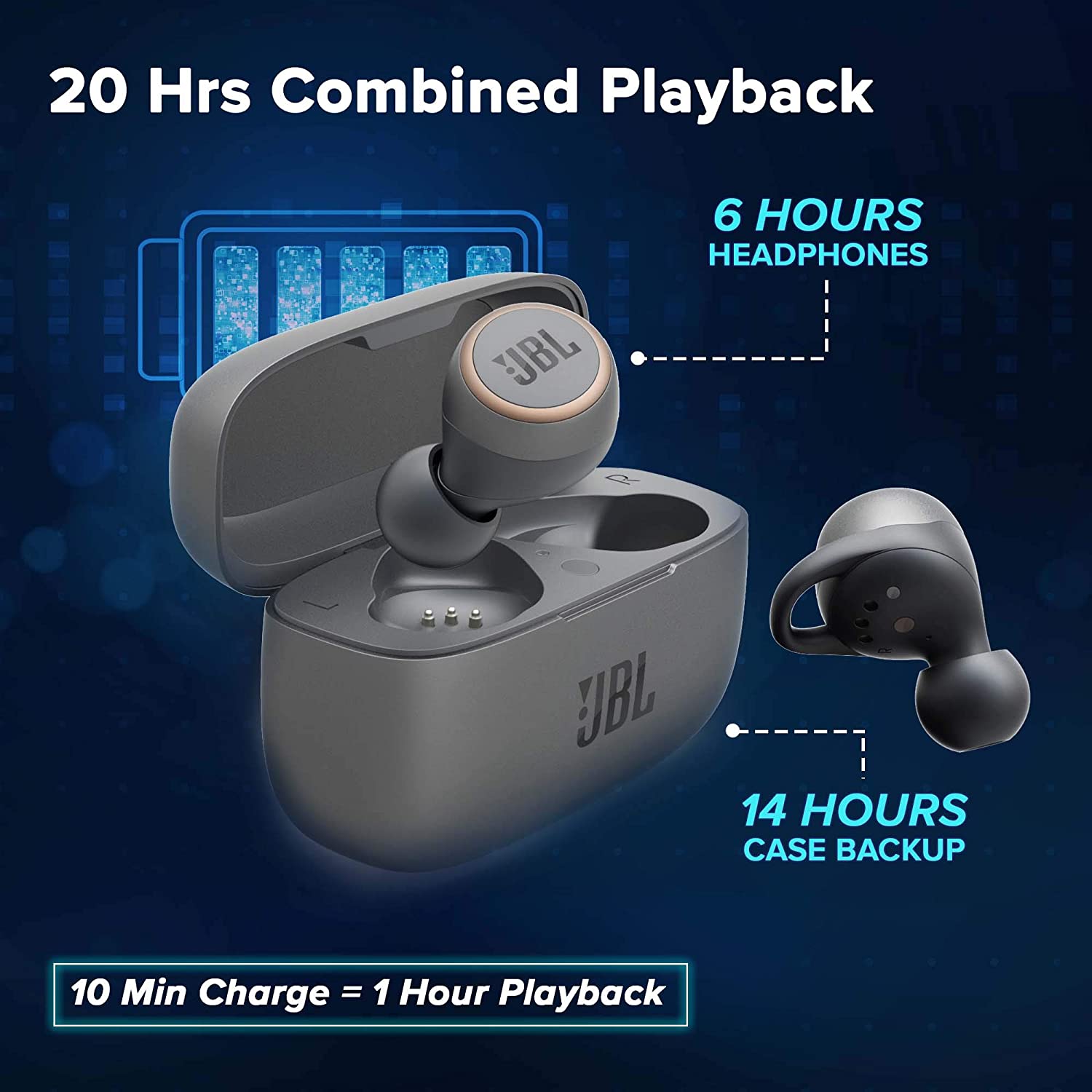 JBL Live 300TWS True Wireless in-Ear Headphones with 20 Hours Playtime , Built-in Voice Assistant, EarBuds - Black