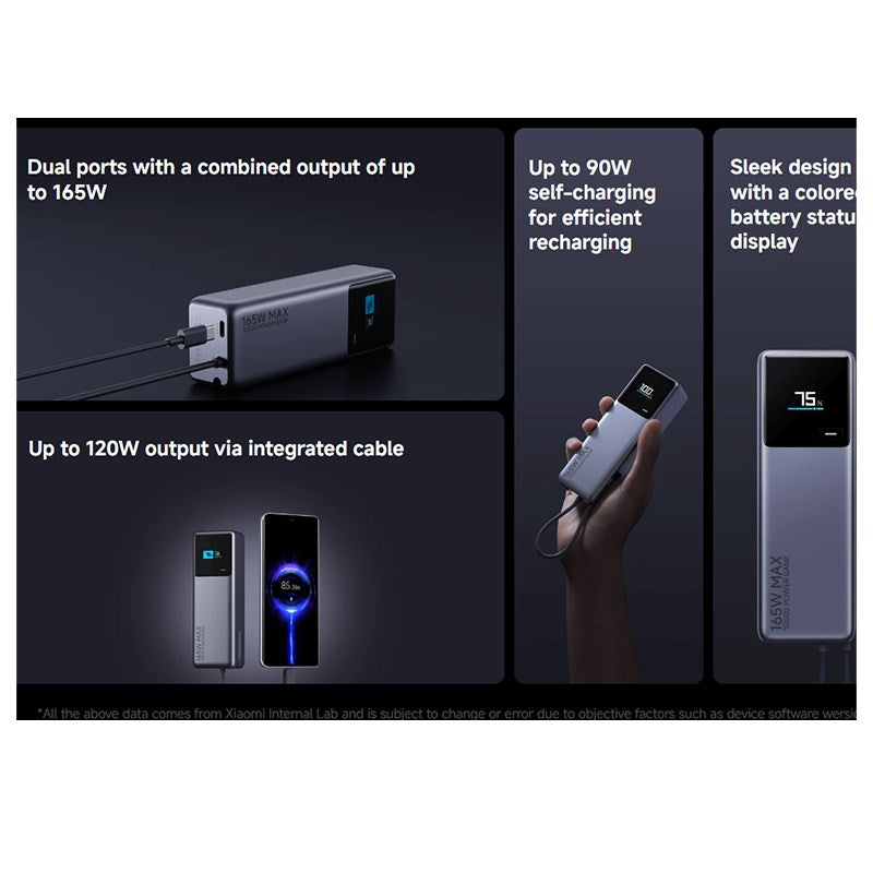Xiaomi Mi 165 W Power Bank 10000mAh (Integrated Cable) GL