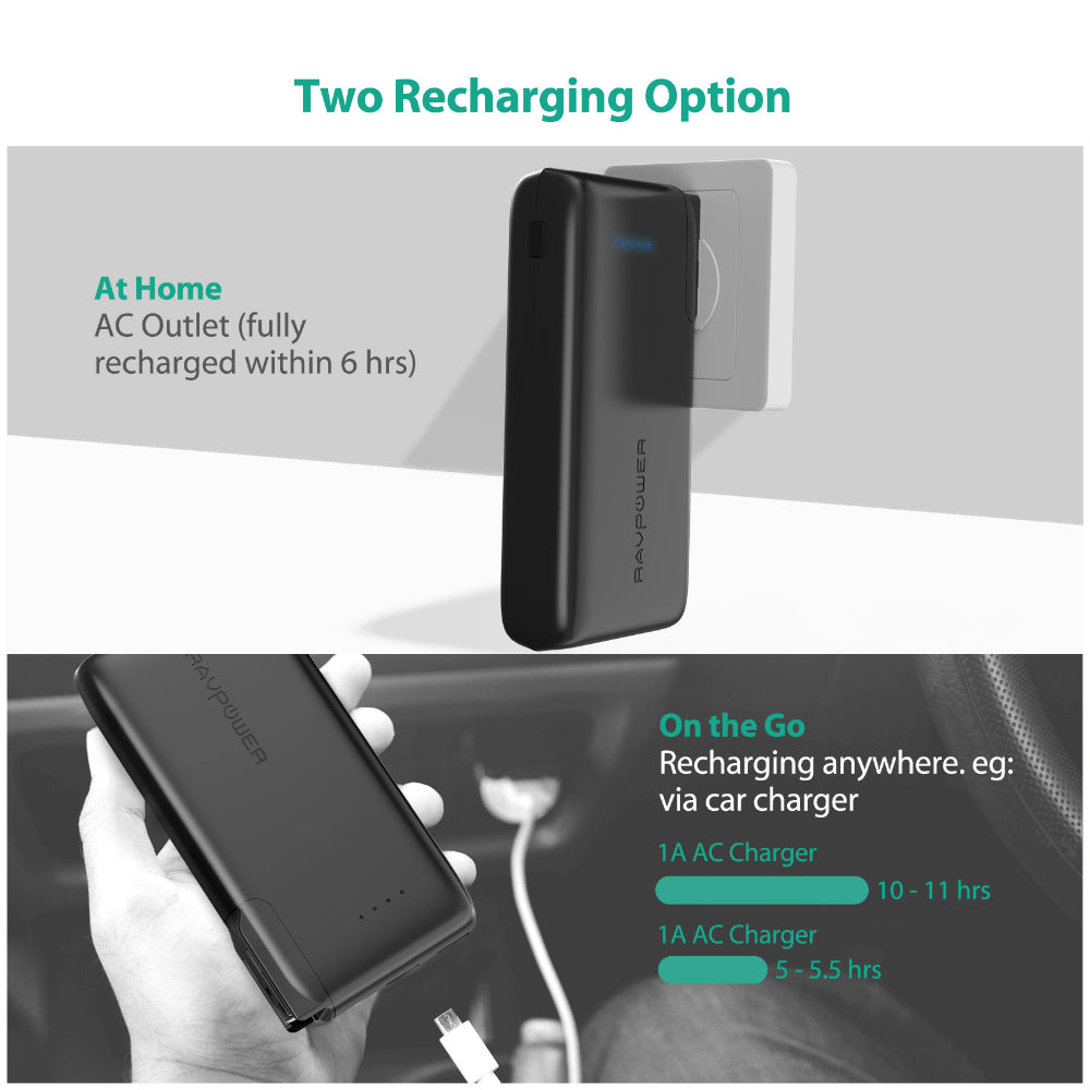 RAVPower Savior iSmart AC Plug 10000mAh Power Bank - Black