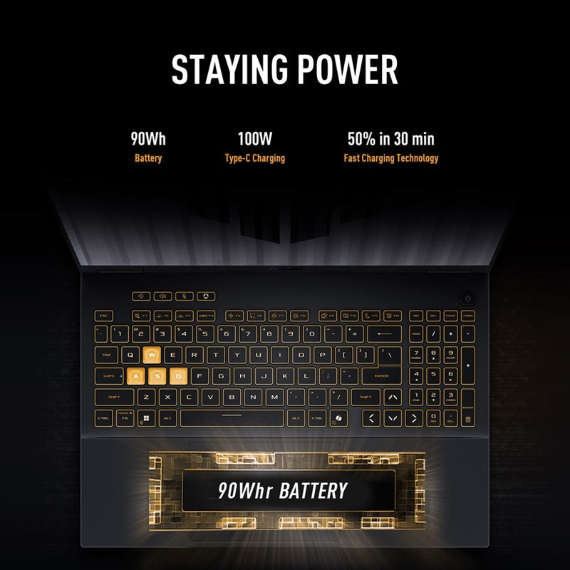 Asus TUF Gaming F16 16