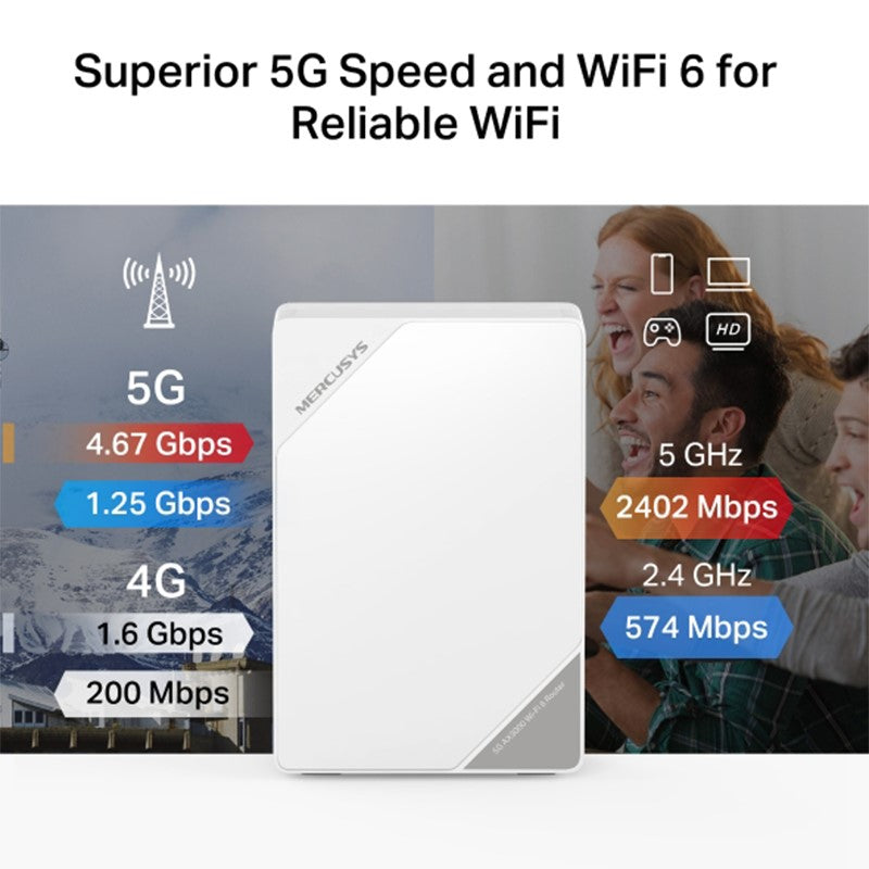 Buy Mercusys AX3000 5G Router with Sim Slot in Kuwait | Blink