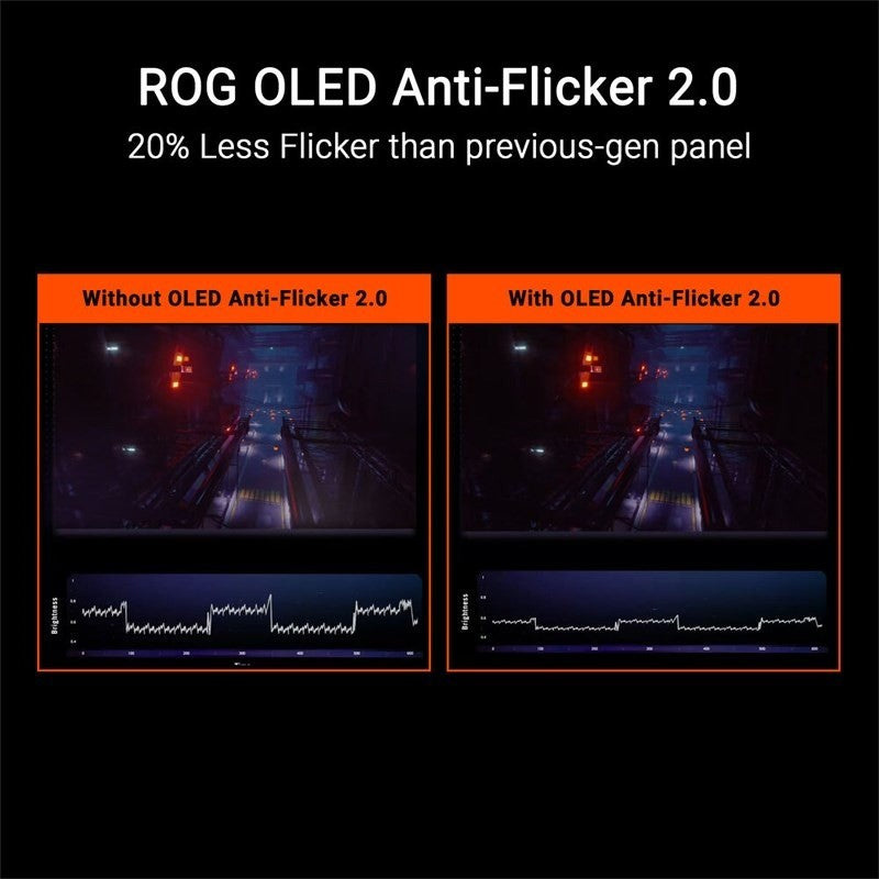 Asus ROG Swift OLED PG27UCDM 27