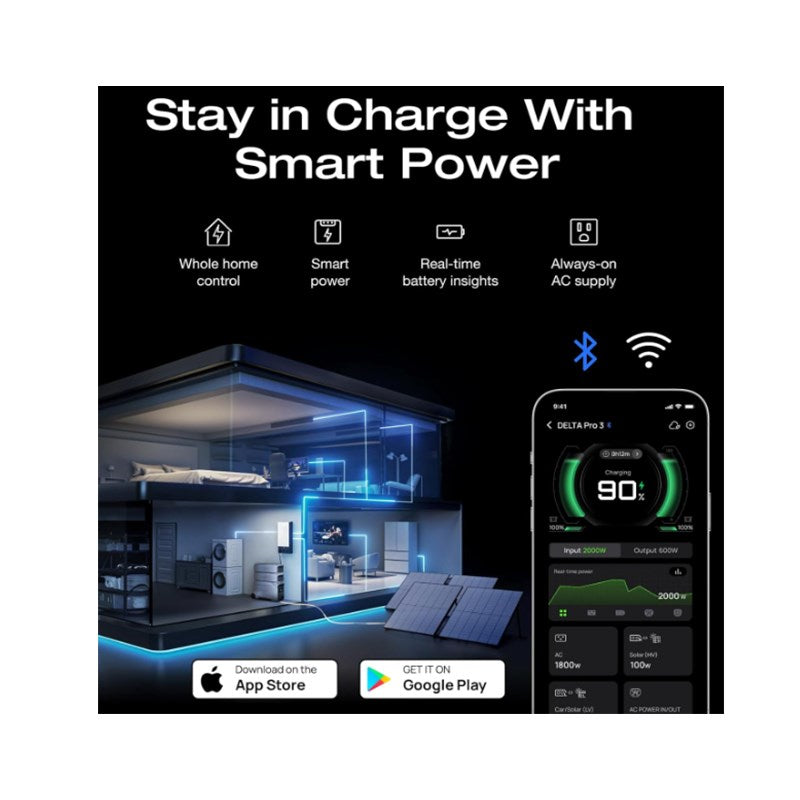 EcoFlow Delta Pro 3 Portable Power Station 4096 Wh Capacity 4000 W Output, X-Boost up to 6000 W