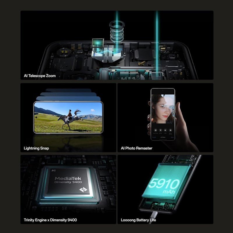 Oppo Find X8 Pro 5G, 512 GB, 16 GB RAM, 6.78