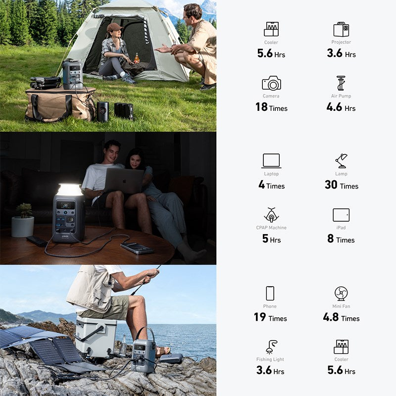 Anker Solix C300 DC Power Bank Power Station, 288 Wh (90,000 mAh) Battery for Multiple Devices, LiFePO4 Battery, 300 W Solar Generator, for Camping, Outdoors, Travel, Emergencies
