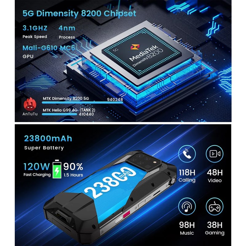 Unihertz 8849 TANK 3 Pro 18 GB, 512 GB Memory, 23800 mAh Largest Battery 5G Rugged Smartphone with Built-in DLP Projector (Global Version)