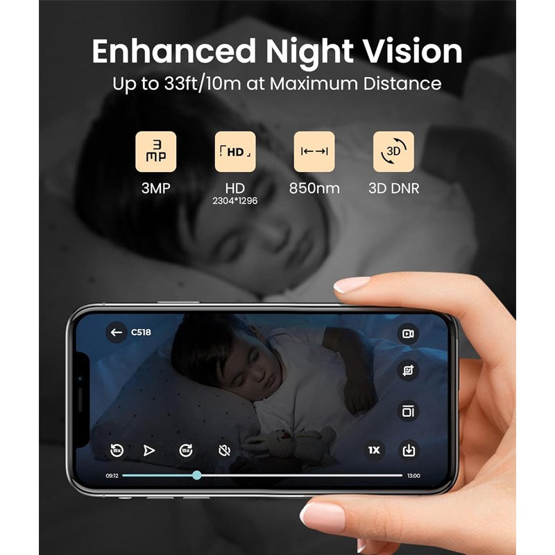 Zosi 3.0 MP Indoor Camera