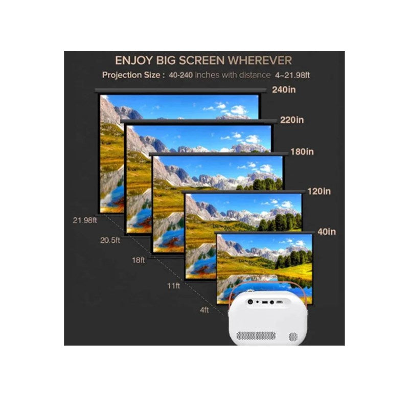 Volto Smart Android LED Portable Projector 5000 Lumens With Built-In Speaker, Wi-Fi & Bluetooth - White