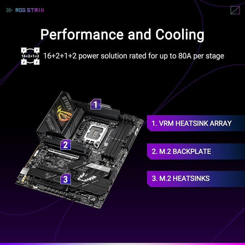 Asus ROG STRIX Z890-H GAMING WIFI DDR5 ATX Gaming Motherboard