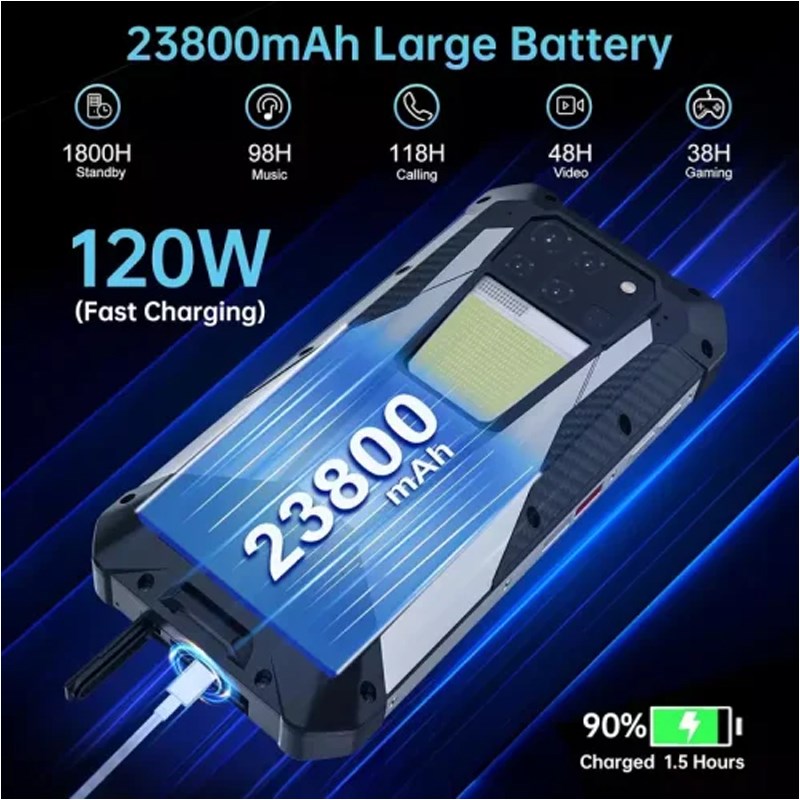 يوني هرتز هاتف 8849 تانك 3, سعة 32 جيجابايت (16 جيجابايت + 16 جيجابايت)، ذاكرة 512 جيجابايت، بطارية 23800 مللي أمبير/ساعة، هاتف ذكي قوي يدعم شبكات الجيل الخامس (الإصدار العالمي)