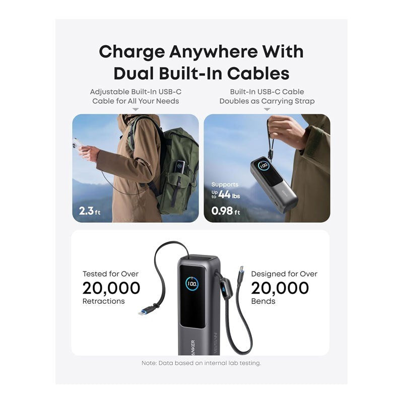 Anker 25,000mAh Power Bank with Triple 100 W USB-C Ports for Multi-Device Charging, Built-in and Retractable Cables - Black
