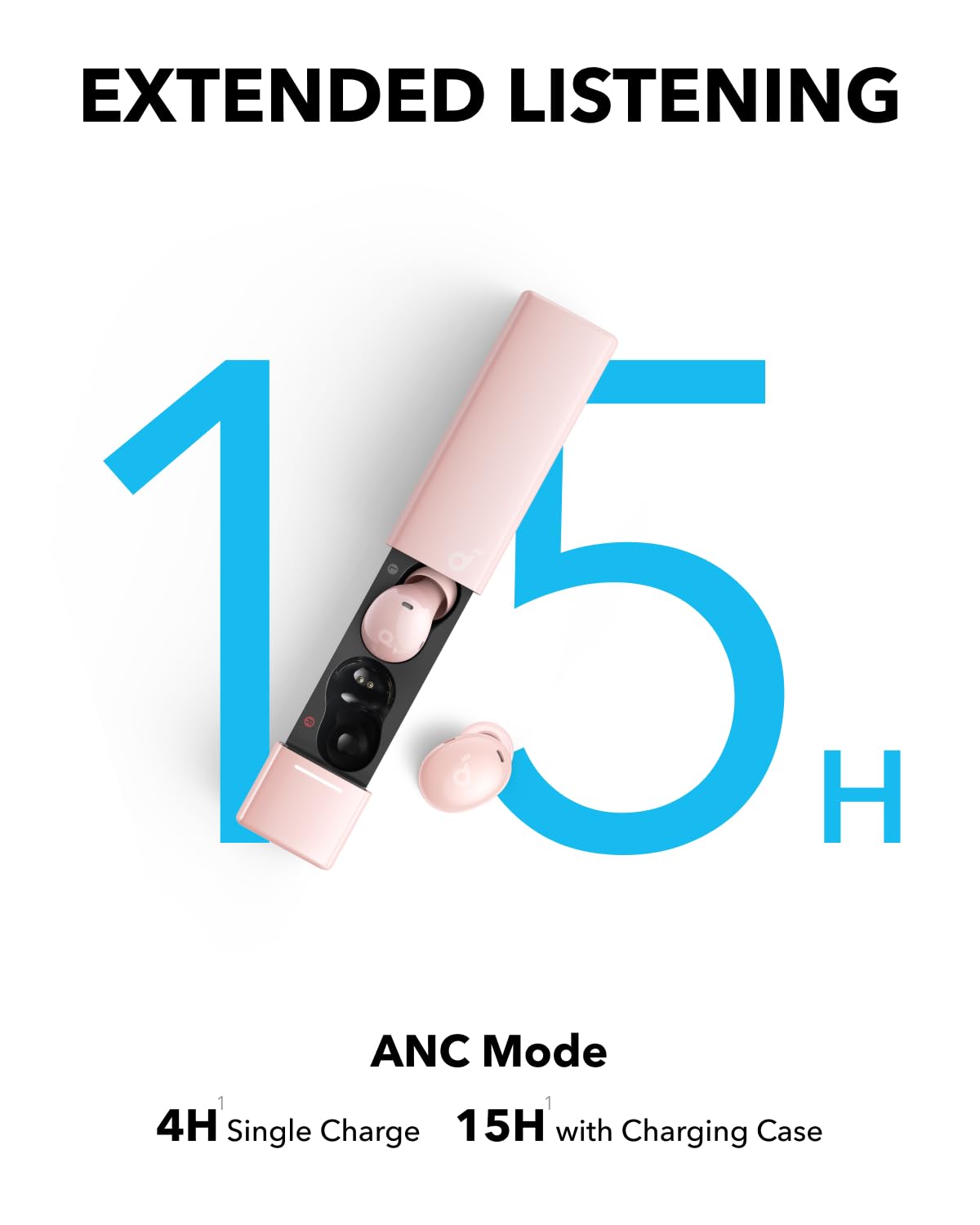 Anker Soundcore A30i True Wireless Smart Noise Cancelling Bluetooth Earbuds