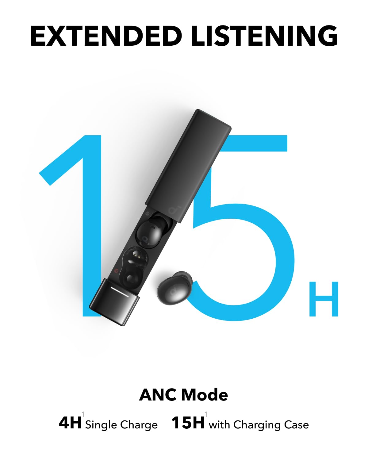 Anker Soundcore A30i True Wireless Smart Noise Cancelling Bluetooth Earbuds