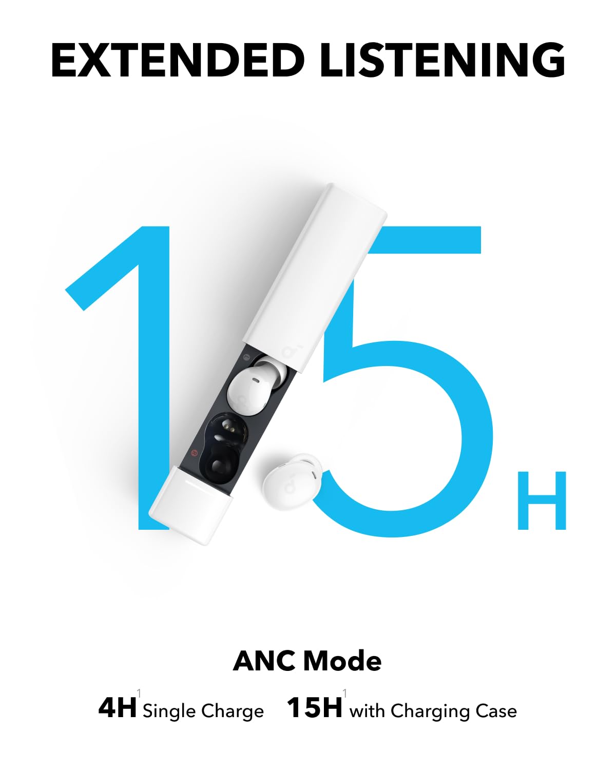 Anker Soundcore A30i True Wireless Smart Noise Cancelling Bluetooth Earbuds