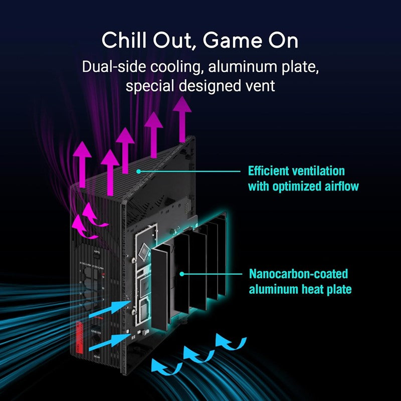 Asus ROG Strix GS-BE18000 Tri-Band Wi-Fi 7 Gaming Router (320 MHz Bandwidth, 4096-QAM, 8 x 2.5G Ports, Mobile Game Mode, Aura RGB, AiMesh, VPN, up to 300 m² Coverage)