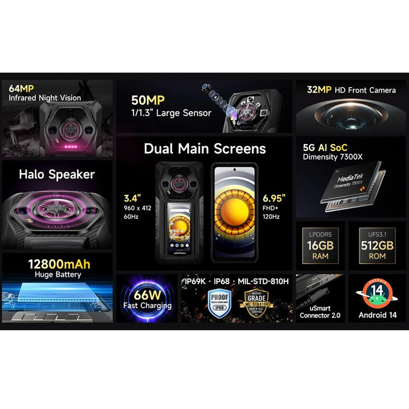 Ulefone Armor 30 Pro 5G 512 GB, 32 GB (16 GB + 16 GB) RAM 12800 mAh Massive Battery with World's First Truly Dual-Screen Rugged Phone