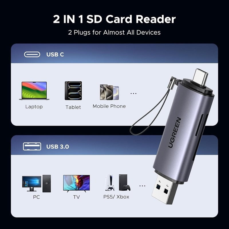 Ugreen USB-C SD Card Reader, USB C USB 3.0 Micro SD Card Reader Memory Card