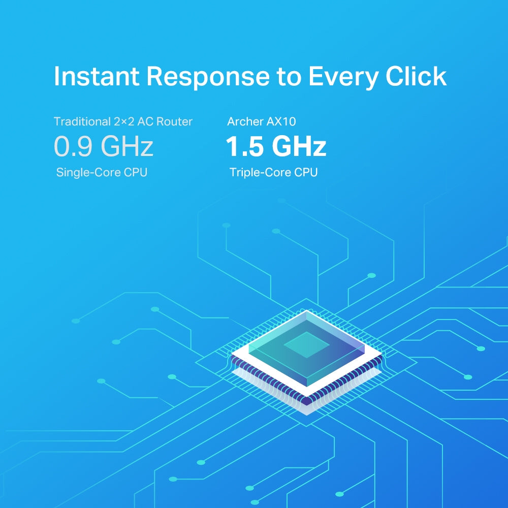 TP-Link Archer AX10 AC1500 WIFI 6 Router, Next-Gen 1.5 Gbps Speeds