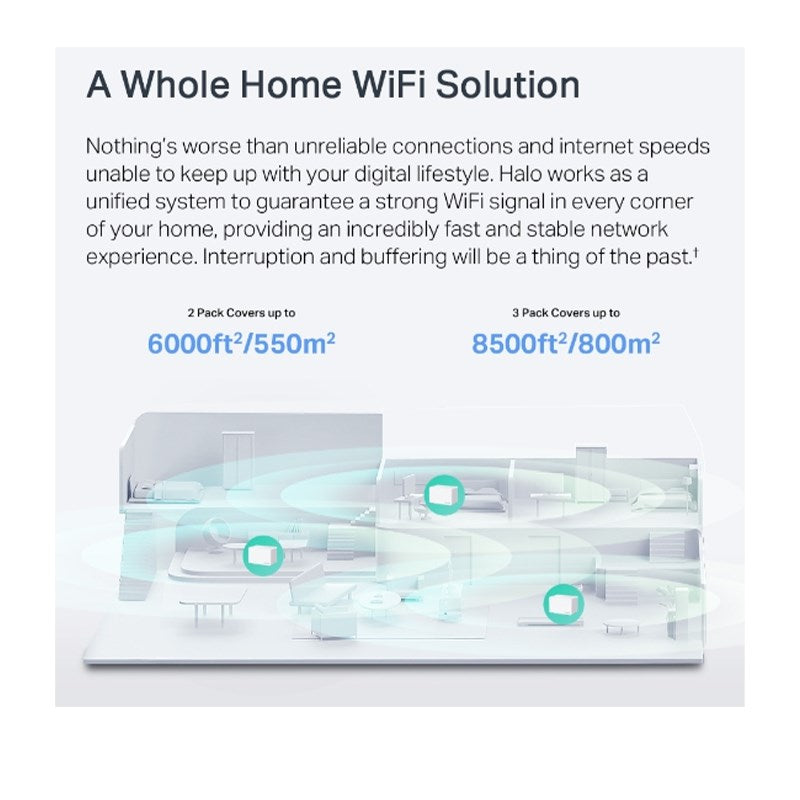 Mercusys AX6000 Whole Home Mesh Wi-Fi 6 System (Pack of 3)
