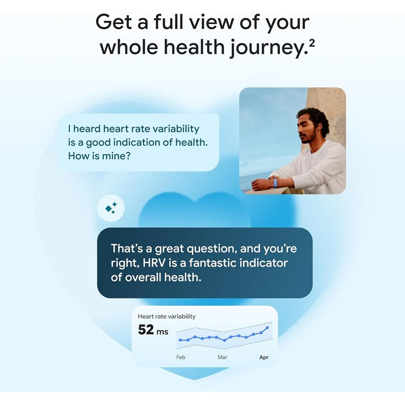 Google Fitbit Air Activity Tracker | Blink Kuwait