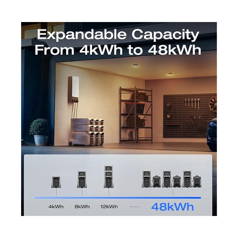 EcoFlow Delta Pro 3 Portable Power Station 4096 Wh Capacity 4000 W Output, X-Boost up to 6000 W