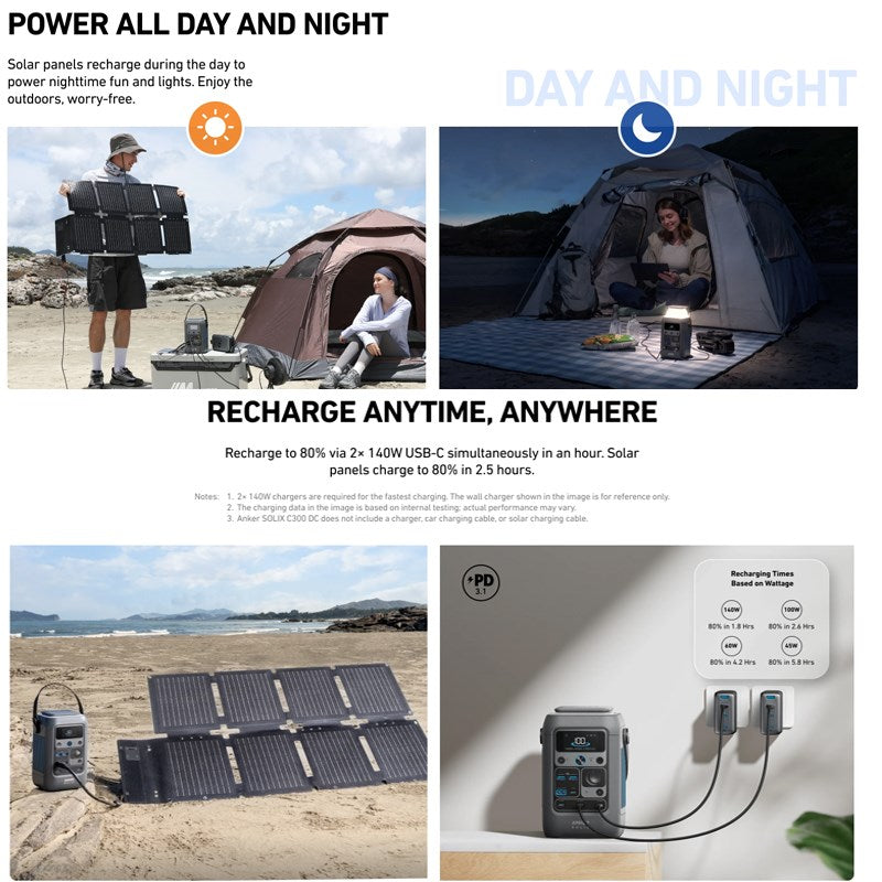 Anker Solix C300 DC Power Bank Power Station, 288 Wh (90,000 mAh) Battery for Multiple Devices, LiFePO4 Battery, 300 W Solar Generator, for Camping, Outdoors, Travel, Emergencies